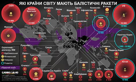 В чем суть мест extra space?