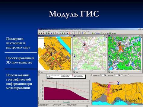 ГИС технологии в современном мире: применение и польза