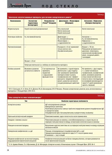 ГКСФ-препараты: преимущества и особенности