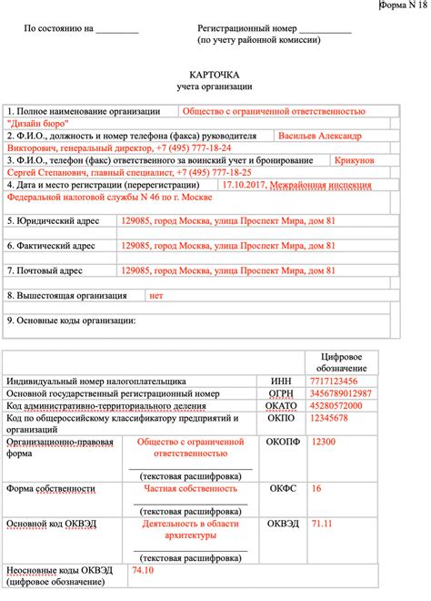 ГУП: уникальная форма организации