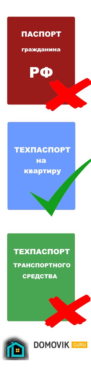 Газифицированная квартира: что это такое?