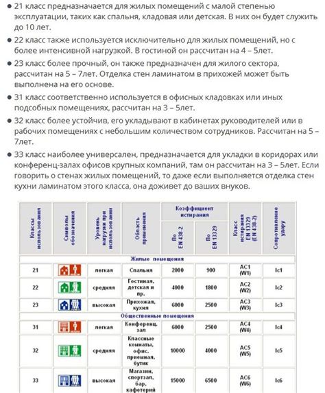 Гарантии при полной отделке