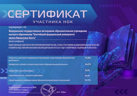 Гарантия высокого уровня