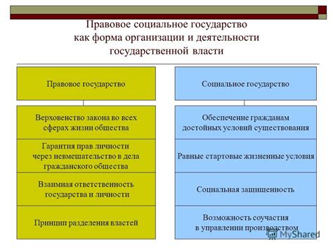 Гарантия одинакового применения закона во всех регионах