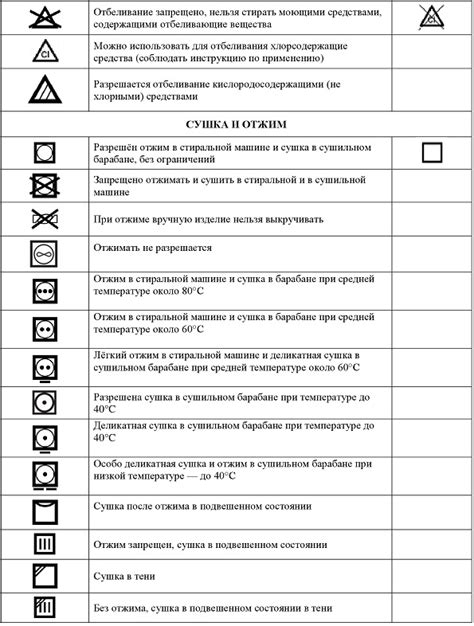 Гарантия происхождения и предыдущего ухода