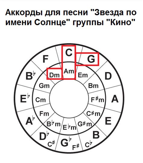 Гармония в дуализме