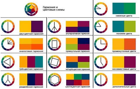 Гармония в противоречиях: сочетание разных стилей