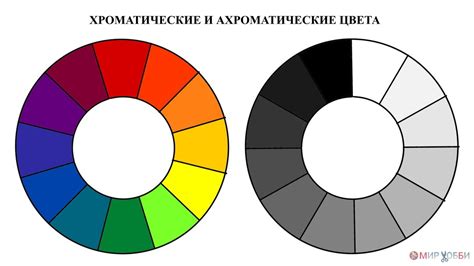 Гармония элементов и цветов