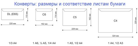 Гашение конвертов в почтовой системе