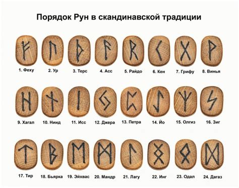 Гвозди как символ: их толкование в сновидении