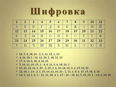 Где искать шифрограмму для расшифровки фразы?