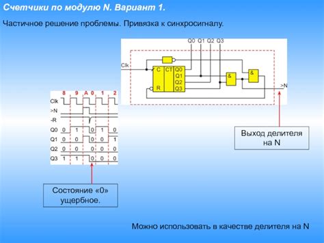 Где можно использовать действие по модулю?