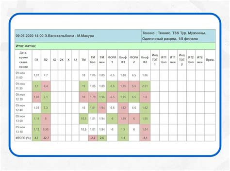 Где можно найти архивы data bin?