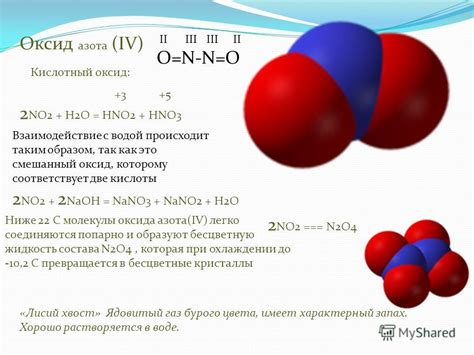 Где содержится оксид азота