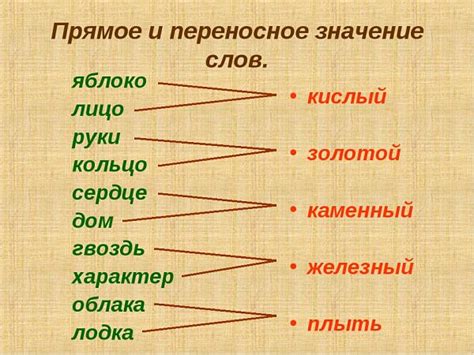 Гекса в словах: значение и примеры использования