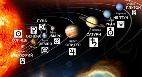 Гендерные планеты: понятие и практическое значение