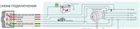 Генераторы с автозапуском: что это такое и как выбрать?