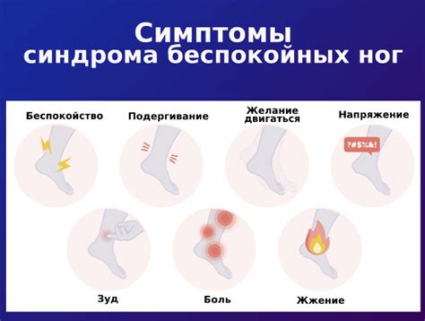 Генетическая предрасположенность к синдрому беспокойных ног