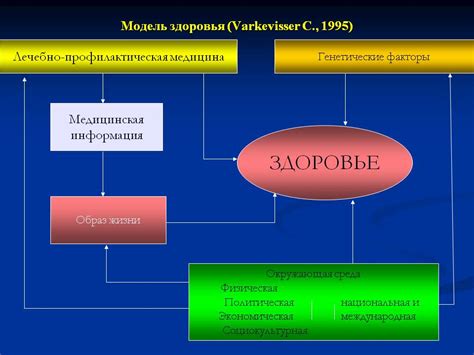 Генетические аспекты здоровья в семье