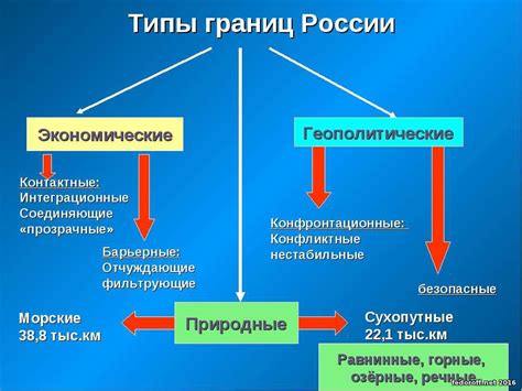 Генетические изменения и их влияние