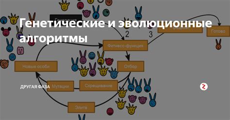 Генетические и эволюционные причины