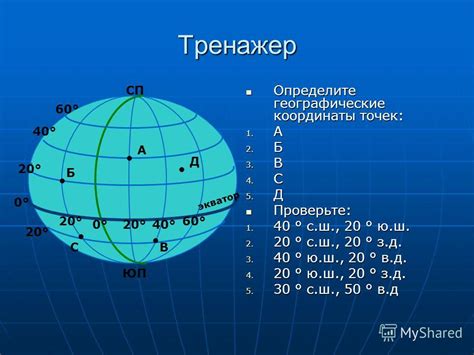 Географические координаты: их суть и значение