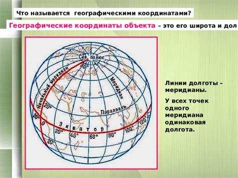 Географические номера: что это?