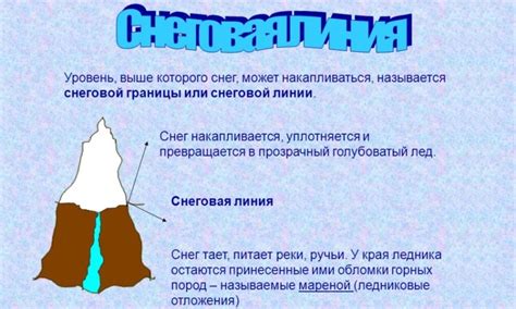 Географические факторы, влияющие на сжатие от холода