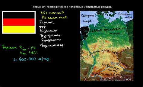 Географическое положение и природные ресурсы