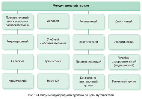 География суицидального туризма