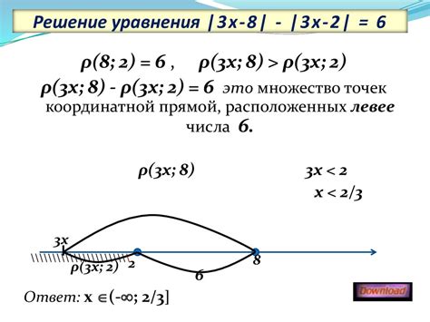 Геометрическая интерпретация компланарности