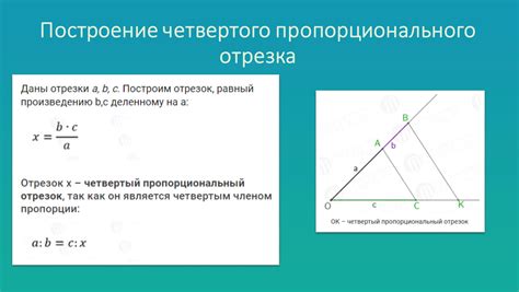 Геометрическая интерпретация пропорционального отрезка