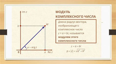 Геометрическая интерпретация числа 172