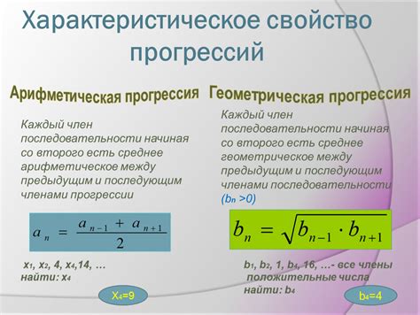 Геометрическая прогрессия и ее ряды