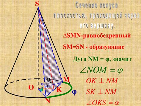 Геометрическая форма равностороннего конуса