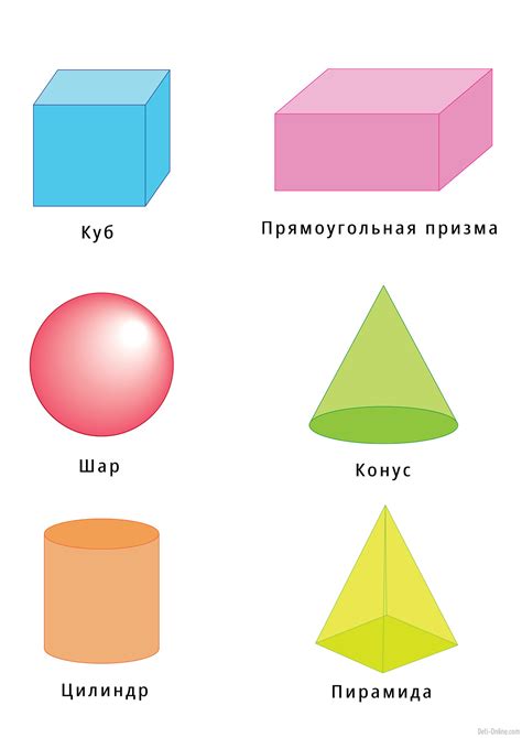 Геометрические фигуры в третьем измерении