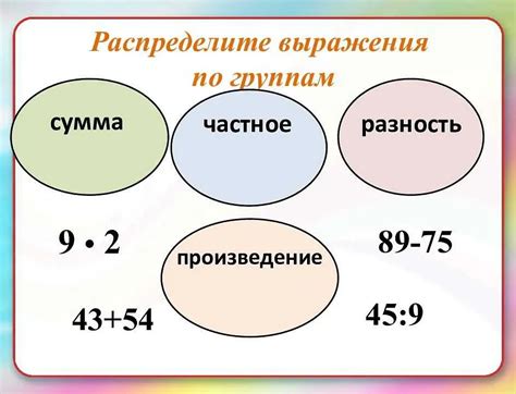 Геометрический знак в математике: его роль и применение