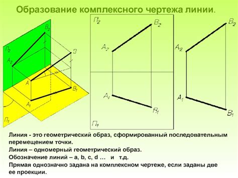 Геометрический образ: интерпретация одной точки