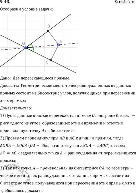 Геометрическое значение пересекающихся углов