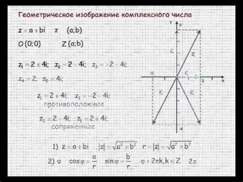 Геометрическое значение числа 2929