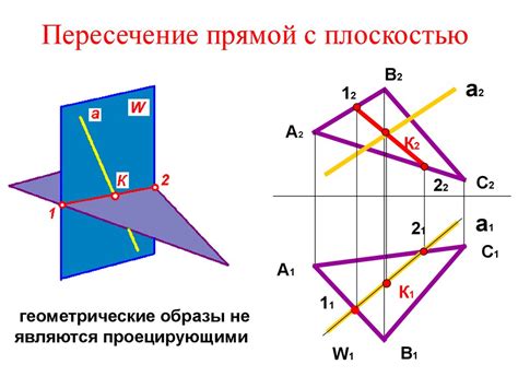 Геометрическое представление линии пересечения плоскостей