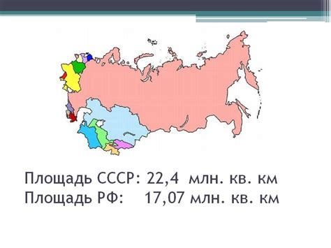 Геополитическое положение России