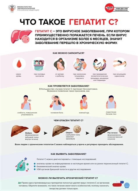 Гепатит С: что это и как возникает