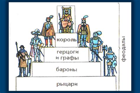 Герцог и король: разница и роли в истории