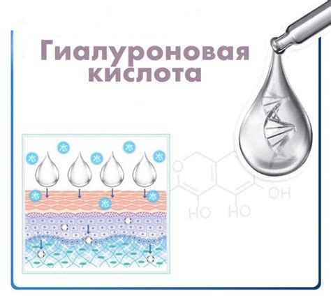 Гиалуроновая кислота в медицине