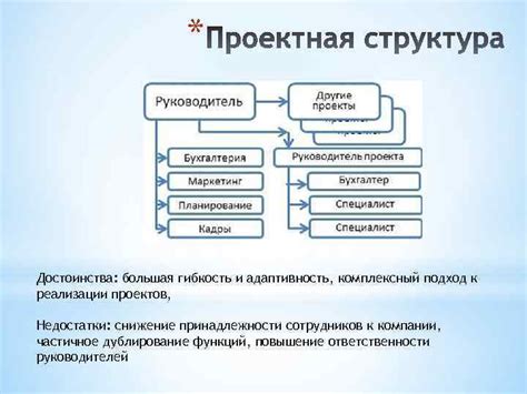 Гибкость в выборе проектов и работодателей