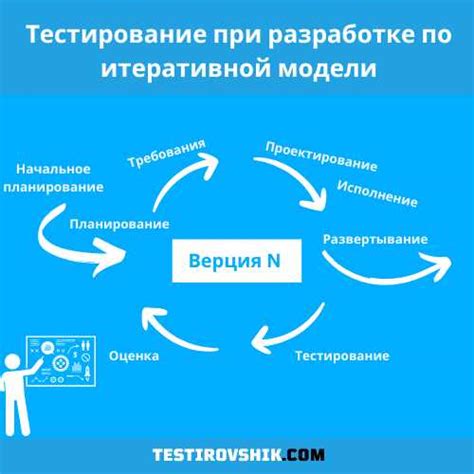 Гибкость и адаптивность проекта