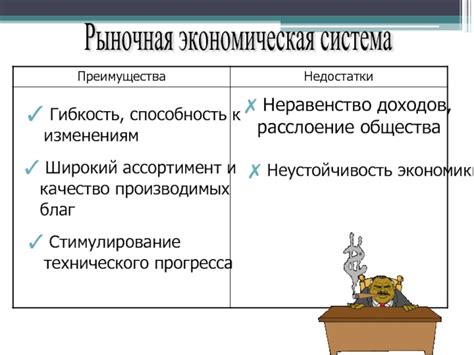 Гибкость и приспособляемость к изменениям