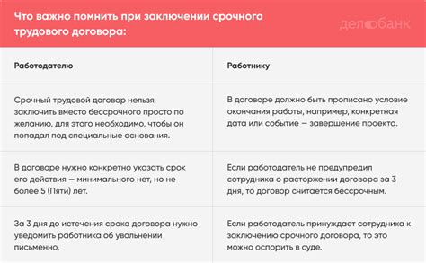 Гибкость оклада грязными для работодателя и работника