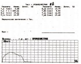 Гипотония мочевого пузыря у ребенка